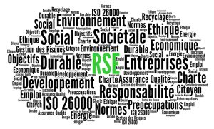 Nuage de mots illustrant les enjeux de la RSE intérim : responsabilité sociétale, développement durable, inclusion, normes ISO 26000, emploi et éthique