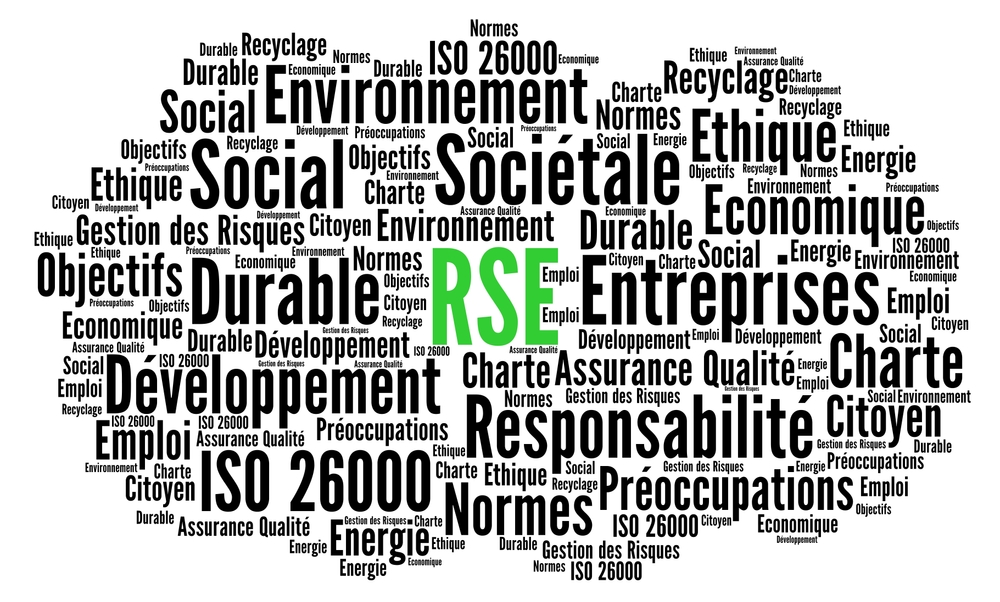 Nuage de mots illustrant les enjeux de la RSE intérim : responsabilité sociétale, développement durable, inclusion, normes ISO 26000, emploi et éthique